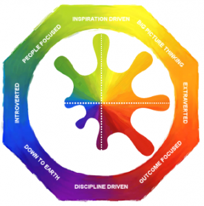 Lumina Mandala